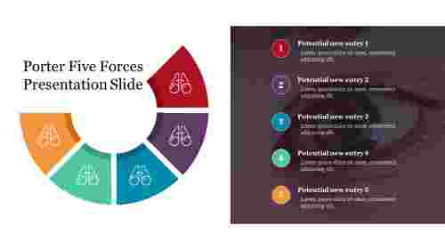 Porter Five Forces Presentation Slide